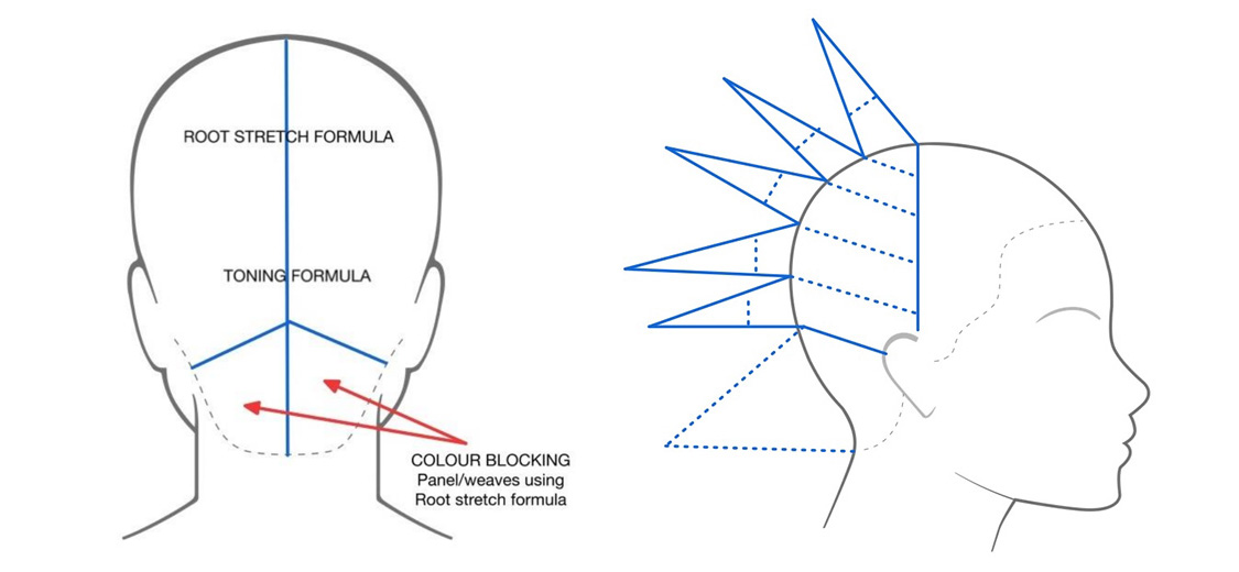 Wella get the look Colour Crush step 3